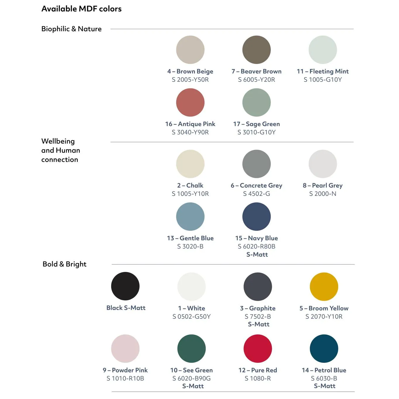Biurko narożne z szufladą LUKA prawostronne 135x85 czarny blat/ drewniane nogi - RGB_CDLUK2_BLK_R