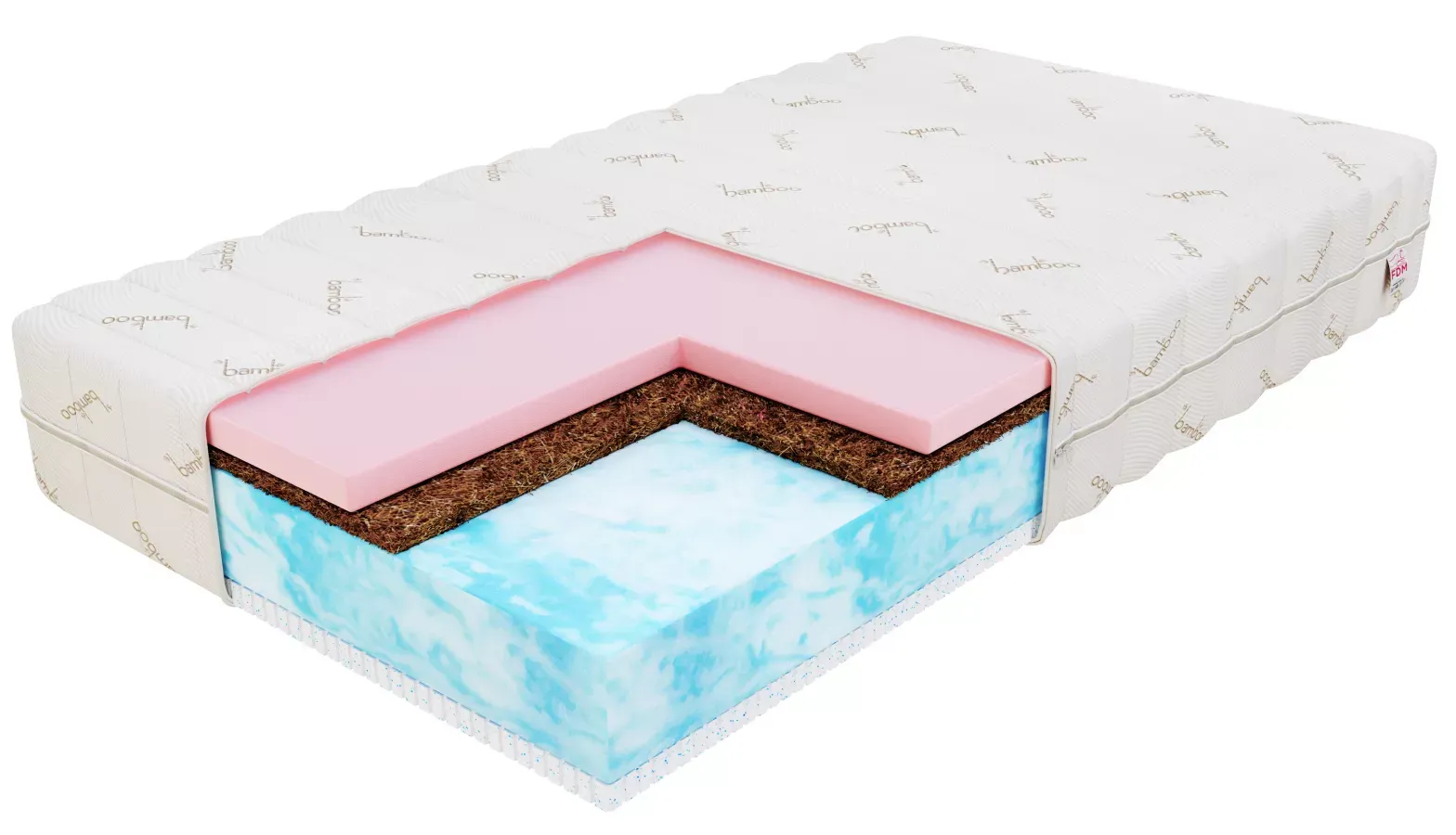 Materac piankowy ERGO - 160 x 200 - 92_160-X-200