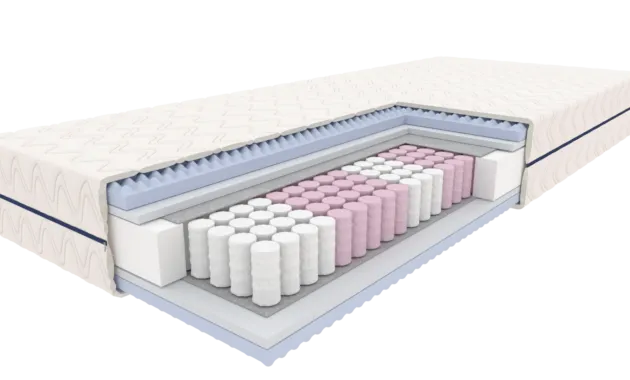 Materac kieszeniowy SORENTO 180X200 7-strefowy H3