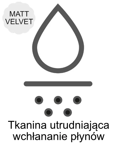 Krzesło MILA MATT VELVET czarne aksamitne Signal - MILAMVCC