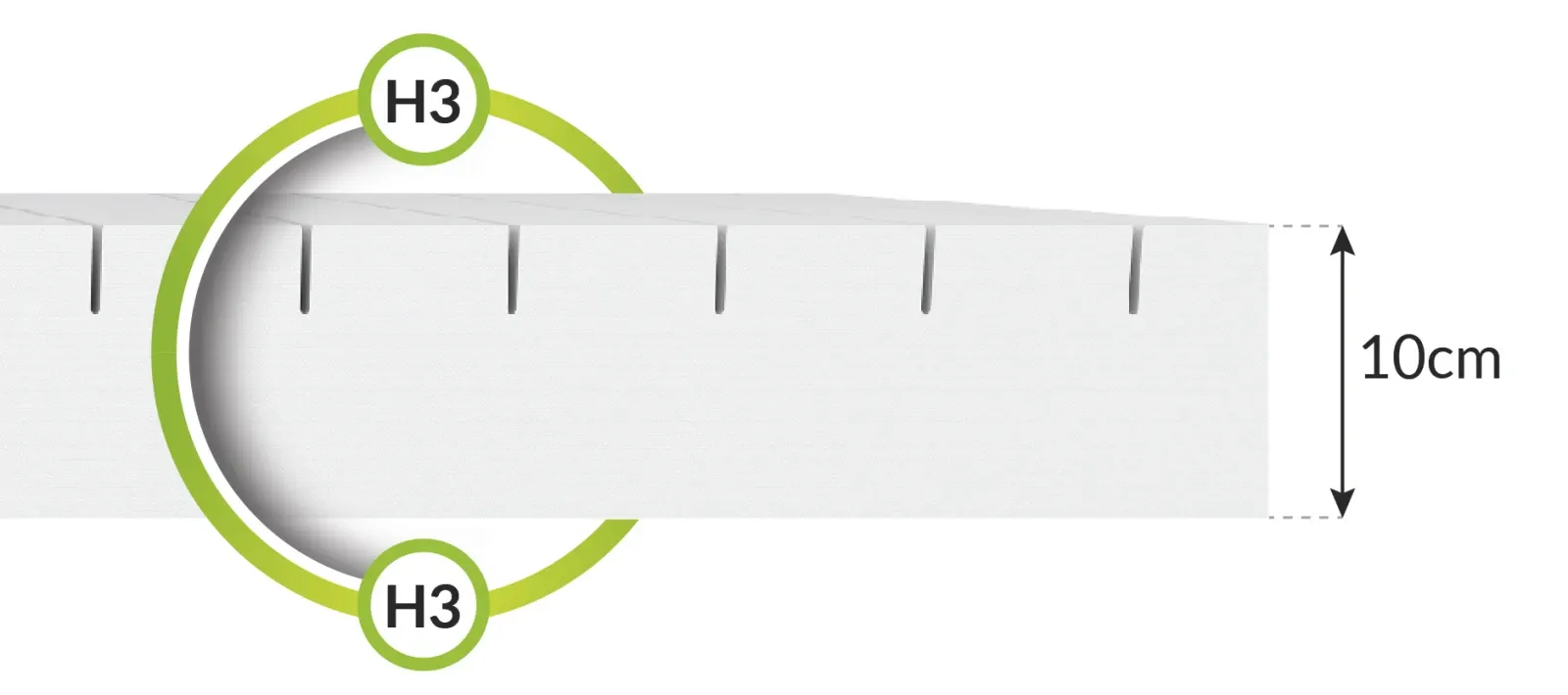 Materac piankowy MELODY Pianka FlexFoam - 80x160x10- H3 średnio twardy - FDM_5904323833411