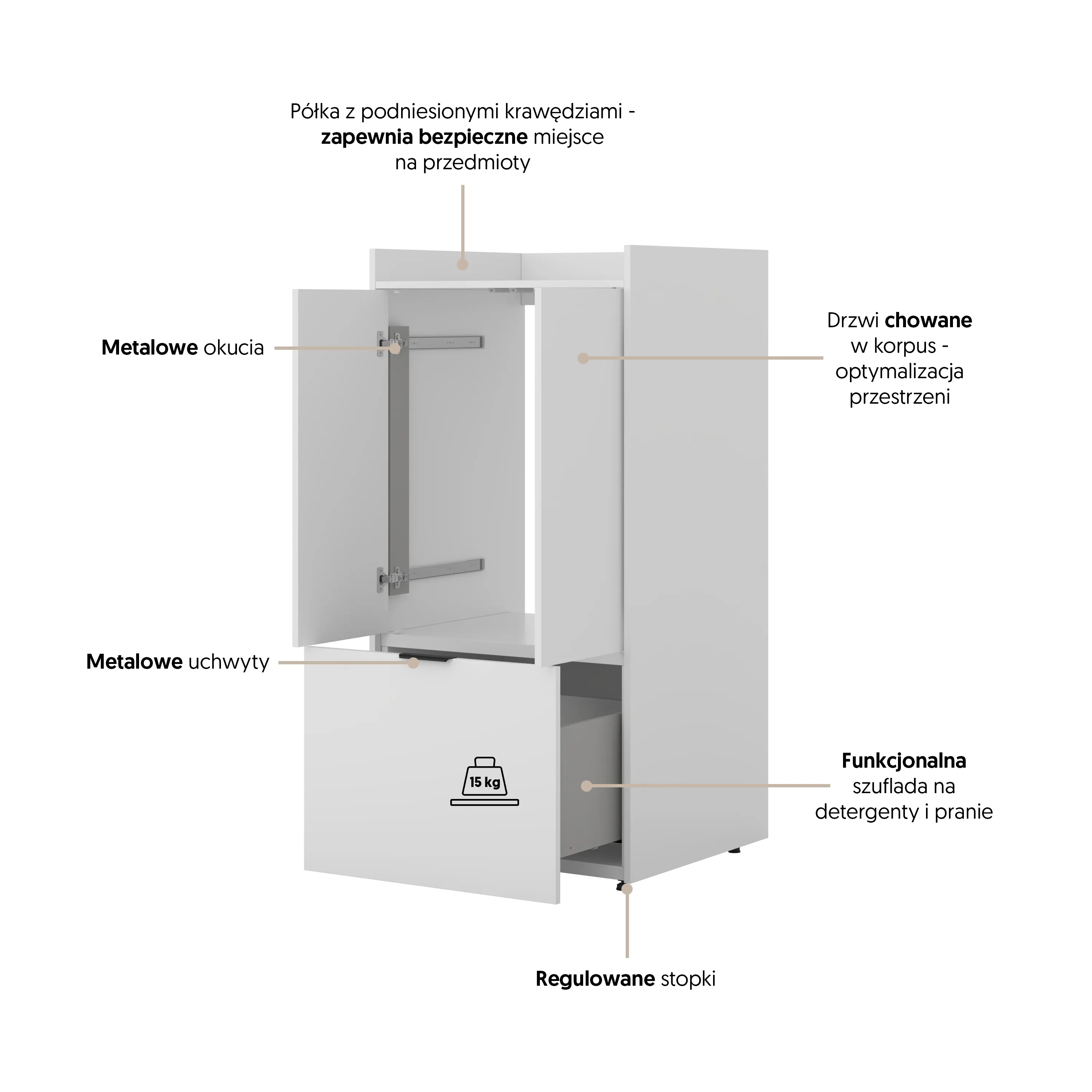 image szafka, szafka kuchenna, metalowe uchwyty, drzwi chowane, regulowane nóżki