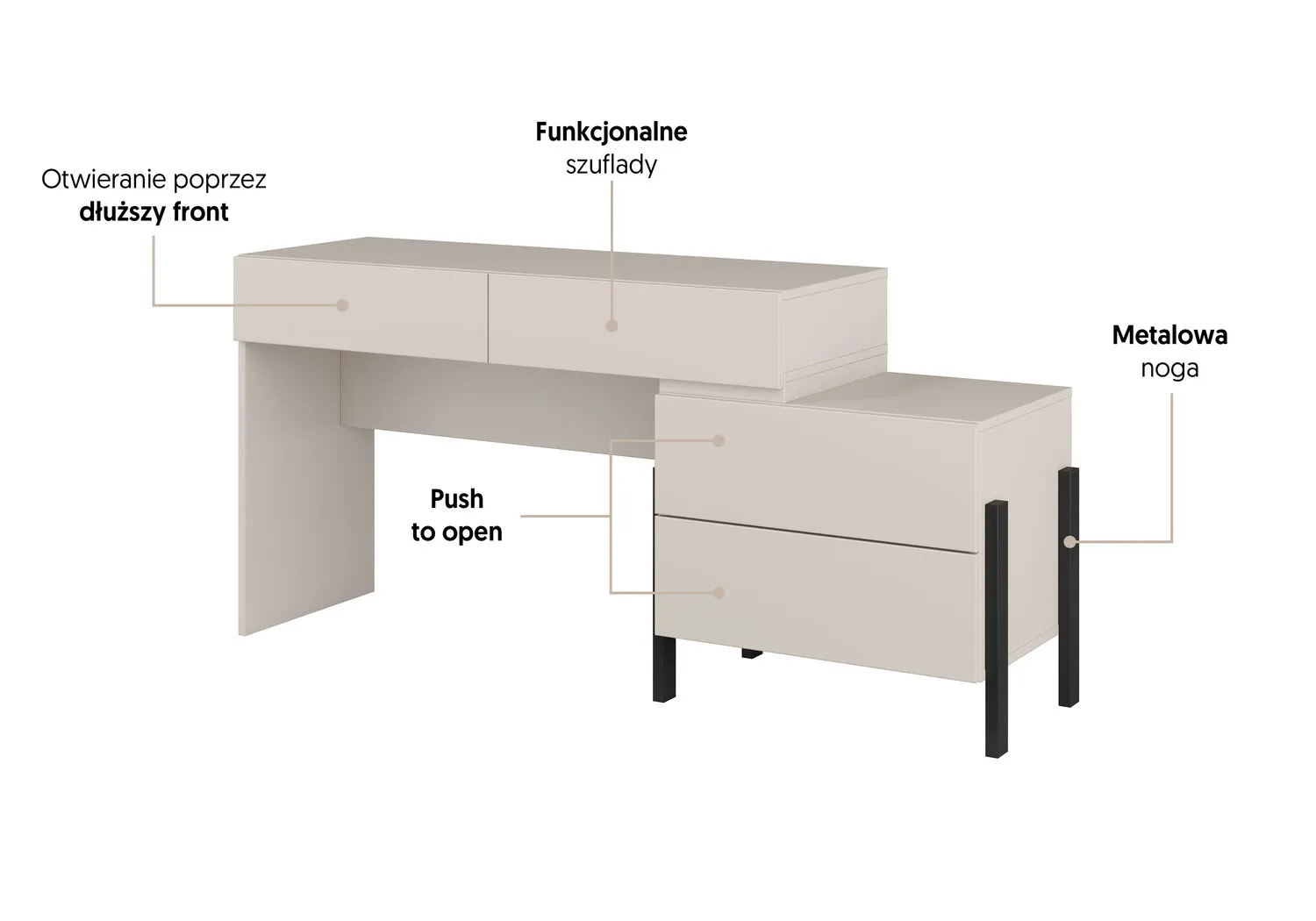 Toaletko-biurko z szufladami JUKON S 143 cm kaszmirowa - 24KSND03