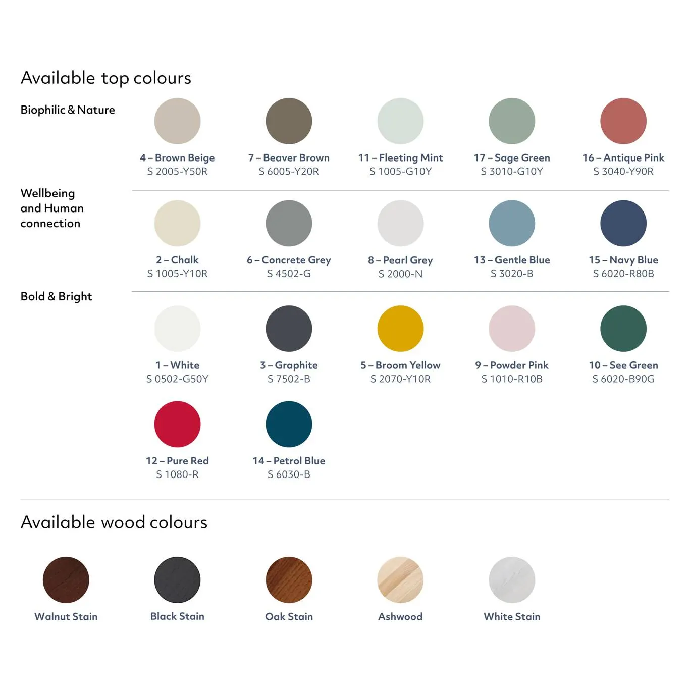 Biurko narożne ASHME z półką na klawiaturę 114x85 szałwiowy blat/jesionowe nogi - NRAGABAACDKEY17