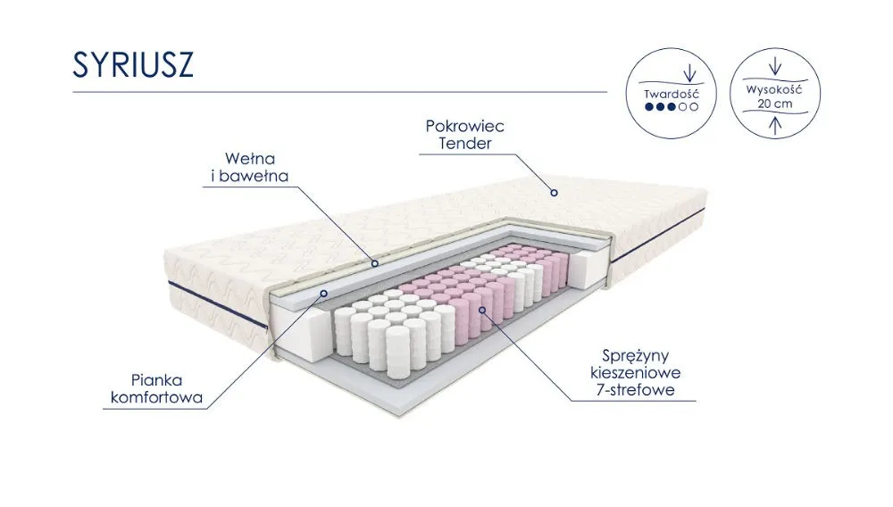Materac SYRIUSZ kieszeniowy 7-strefowy 90X200 H2 - WG_MAT_LOM_OPT_0009