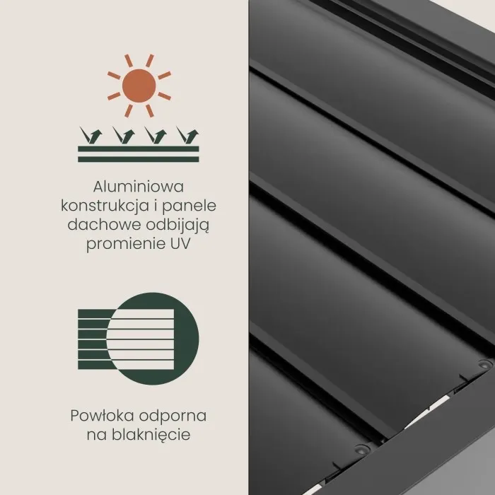aluminium, panel dachowy, powłoka antyblaknięcie, UV, konstrukcja