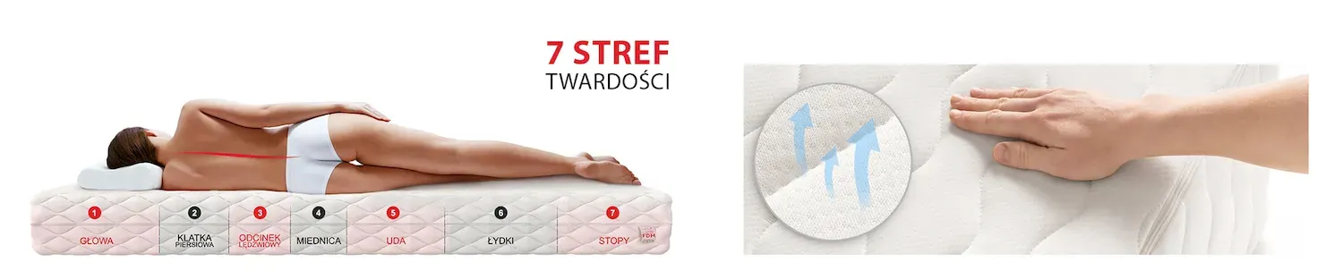 Materac micropocketowy TASSO 80x200x24 - H4 twardy — zdjęcie 9