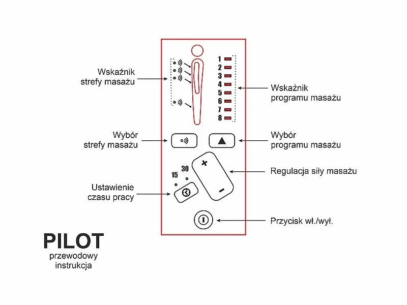 Fotel rozkładany elektrycznie PEGAZ M VELVET funkcja masażu zielony - PEGAZMVZ