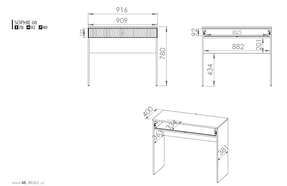 Wykres, Działka, Pomiary