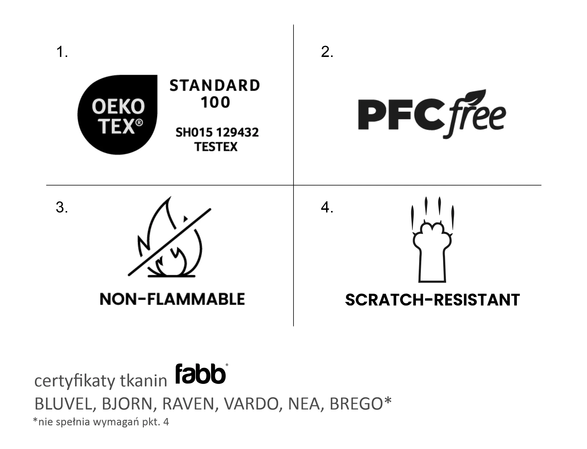 Krzesło tapicerowane CHIC VELVET Bluvel 14 pikowane szare czarne nogi — zdjęcie 7