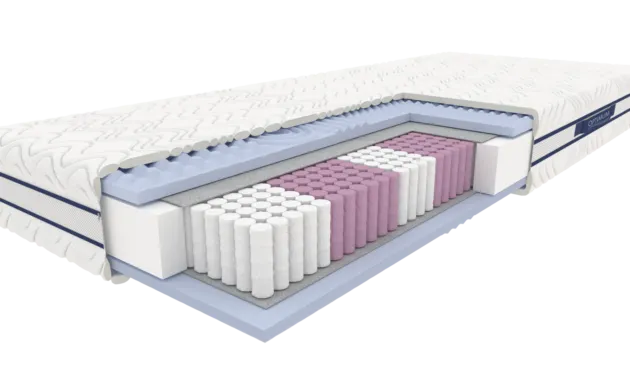 Materac kieszeniowy NESTOR 140X190 7-strefowy Multipocket Materac kieszeniowy NESTOR 140X190 7-strefowy Multipocket